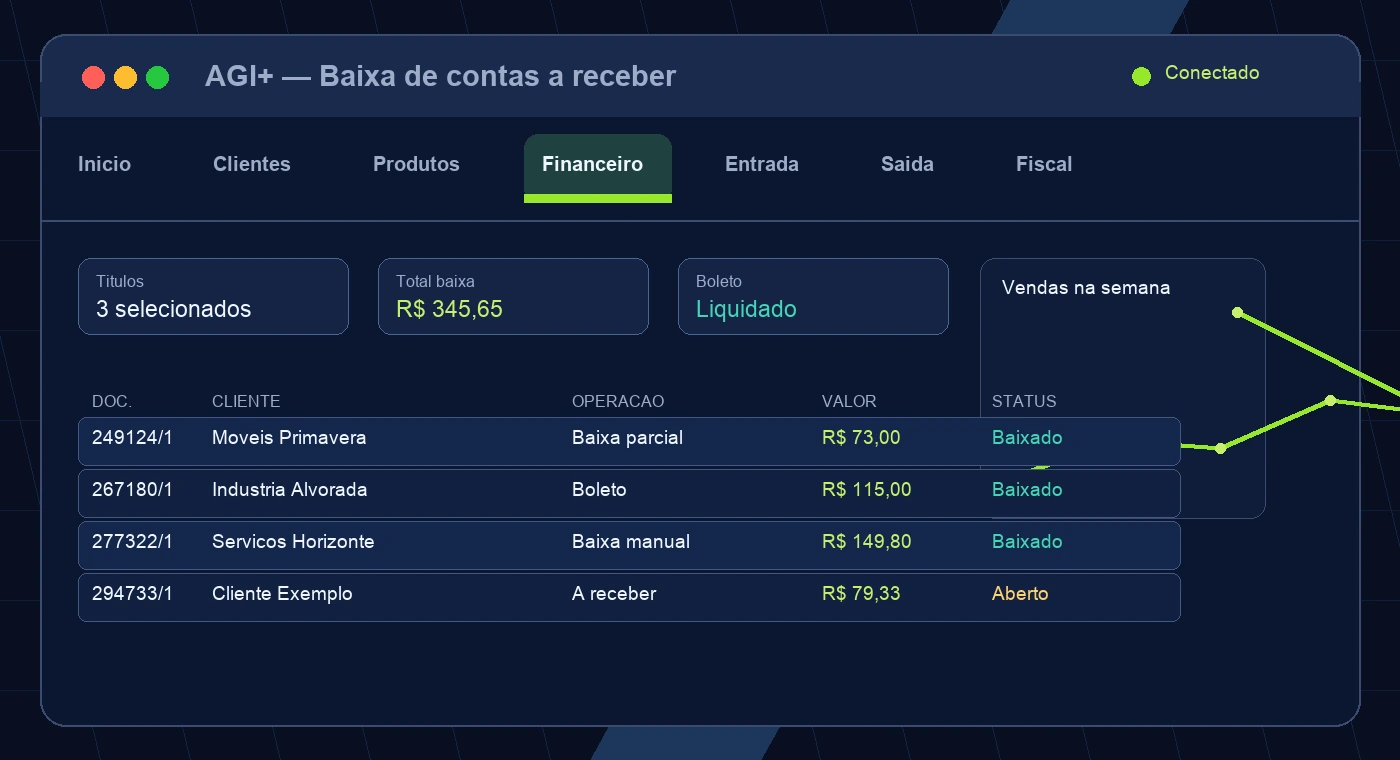 Tela financeira redesenhada do AGI+ com dados fictícios
