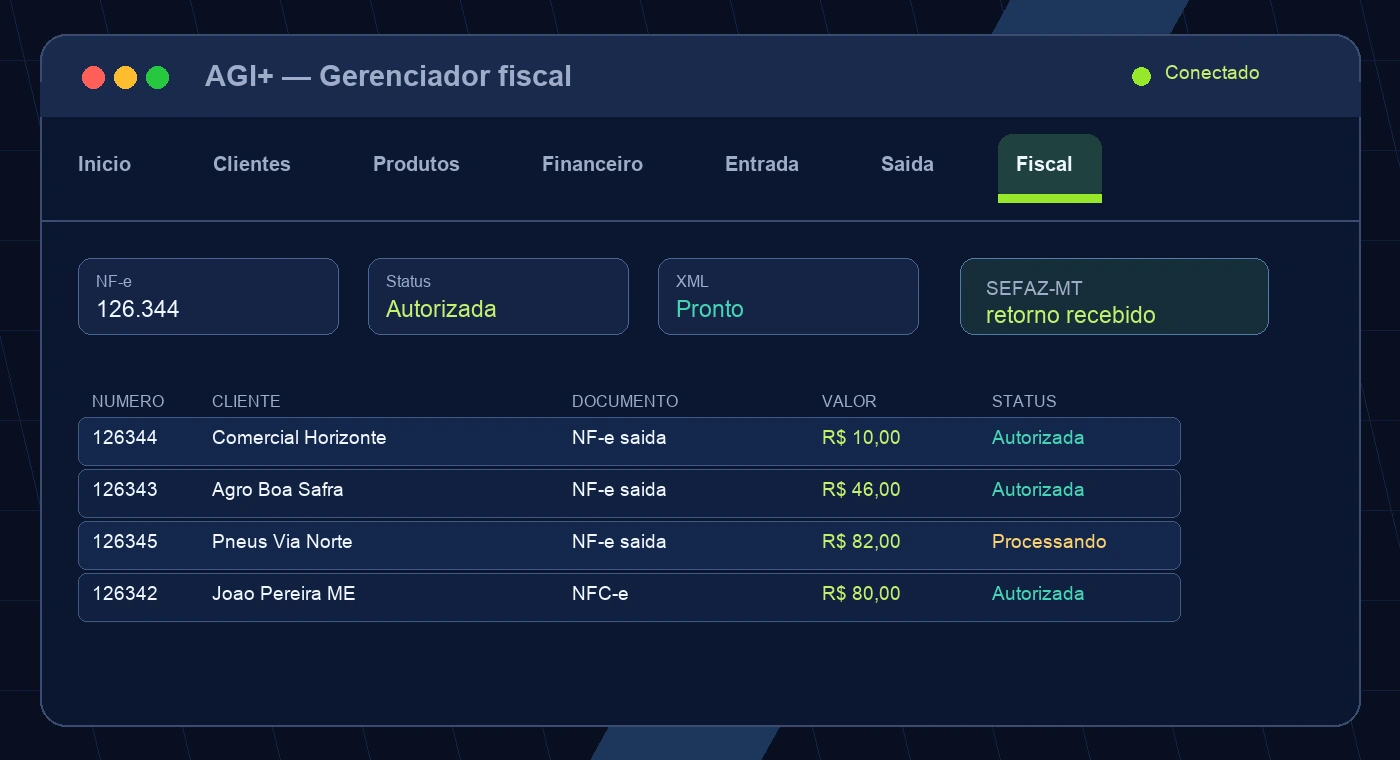 Tela fiscal redesenhada do AGI+ com dados fictícios
