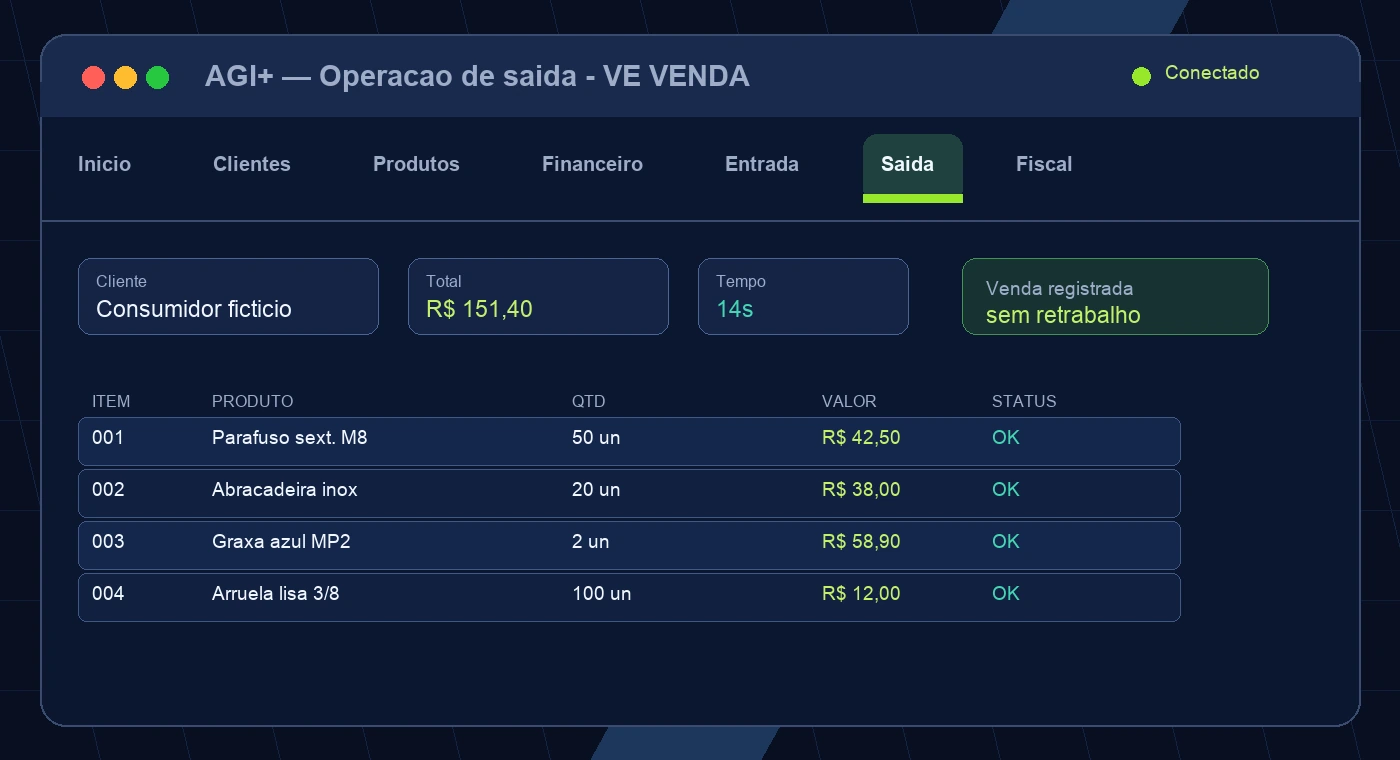 Tela redesenhada do AGI+ com dados fictícios de uma venda demonstrativa